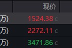 三夫户外地缘局势骤紧，国防军工热度飙升！512810周线三连阳，投资逻辑持续强化！
