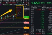 三夫户外连涨六周之后，银行还有多少空间？银行ETF又双叒新高